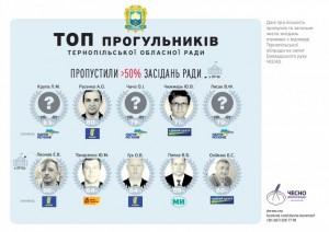 прогули1