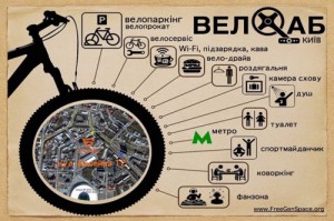 velohab