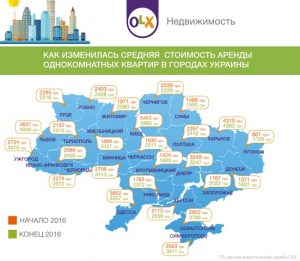 Arenda_karta_rus