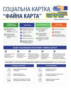 karta_001