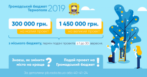 gb-2019-0109