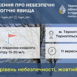 Warning about dangerous phenomena