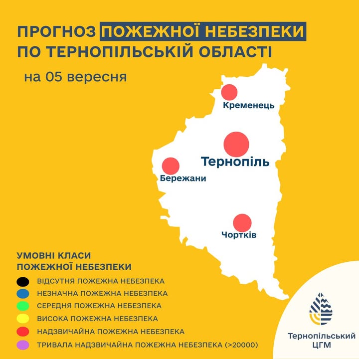 Пожежна небезпека 5-го класу 05 вересня